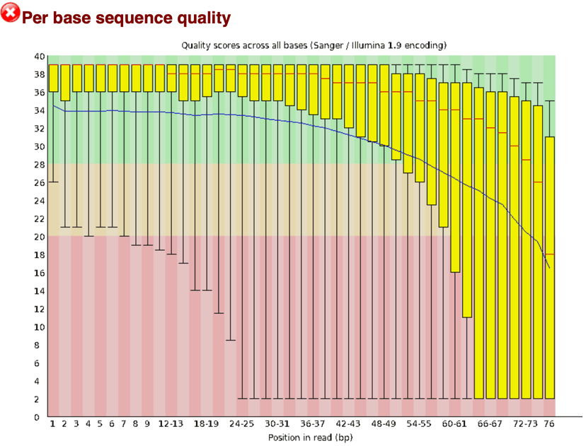 Genomic Variant Calling Pipeline